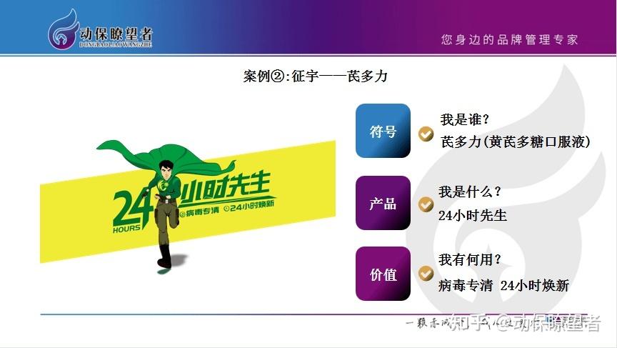二,產(chǎn)品的策劃