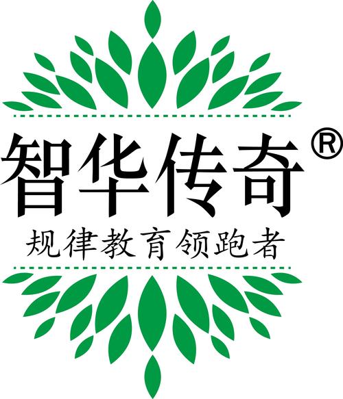 深圳市智華傳承企業(yè)管理咨詢