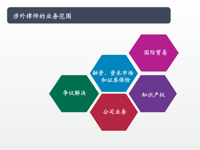 浙江企業(yè)戰(zhàn)略機(jī)構(gòu)