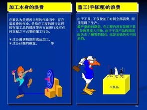 一組超贊ppt掌握工廠改善