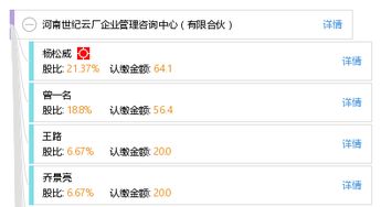 河南世紀(jì)云廠企業(yè)管理咨詢中心 有限合伙