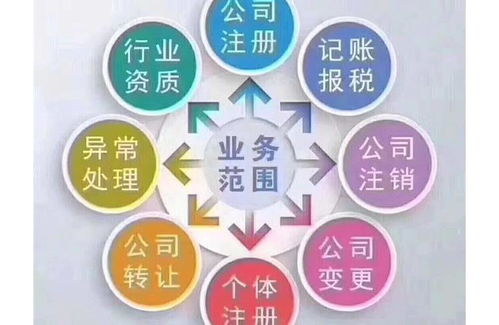 律所 鎮(zhèn)江律師事務(wù)所材料