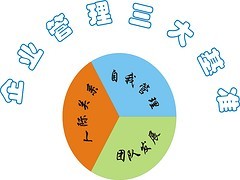 南充稅務(wù)注冊(cè)地稅登記,南充稅務(wù)代理咨詢圖片|南充稅務(wù)注冊(cè)地稅登記,南充稅務(wù)代理咨詢產(chǎn)品圖片由南充禮賢商務(wù)服務(wù)公司生產(chǎn)提供-