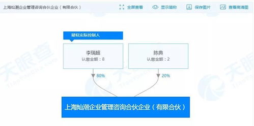 李誕新公司曝光 這位80后背后鮮為人知的生意版圖