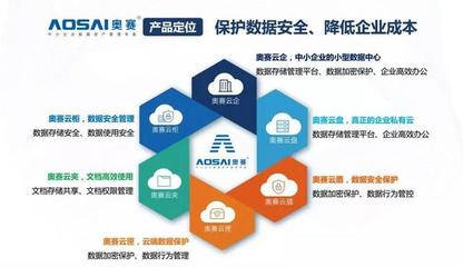 湖南展瑞與道至簡(jiǎn)咨詢戰(zhàn)略合作開發(fā)企業(yè)服務(wù)市場(chǎng)