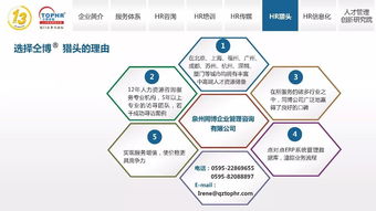 同博企業(yè)管理咨詢 hr獵頭篇