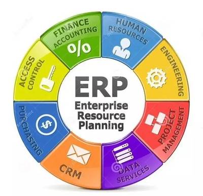 一篇讓你搞明白ERP、SAP、MES的文章!【智慧工廠】_科技_網(wǎng)