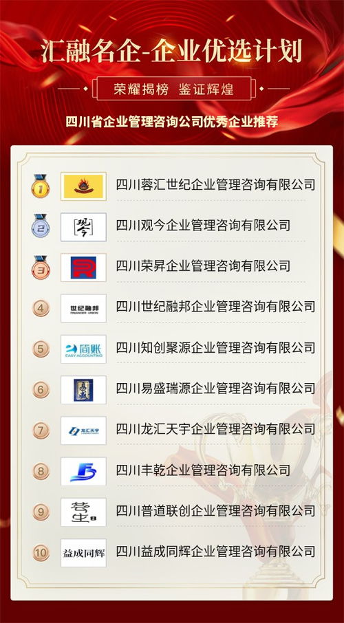 四川省企業(yè)管理咨詢公司優(yōu)秀企業(yè)推薦