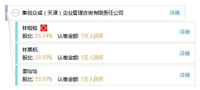 集創(chuàng)眾誠(chéng) 天津 企業(yè)管理咨詢有限責(zé)任公司