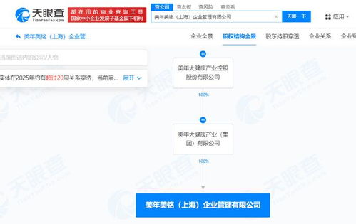 美年健康在上海成立企業(yè)管理公司 注冊資本5000萬