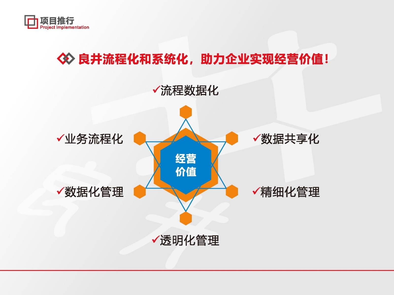 良井企業(yè)管理咨詢