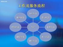 【選擇有多重要誠優(yōu)管理告訴你!】,價格,報價,種類、品牌,廠家,供應商,深圳誠優(yōu)企業(yè)管理咨詢 - 產(chǎn)品庫 - 阿土伯交易網(wǎng)