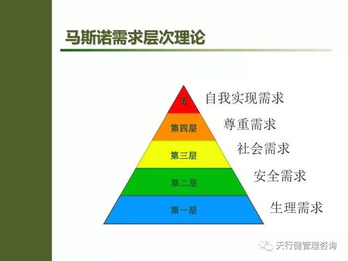 班組管理之班組長要想下屬為你賣力工作 該這樣做