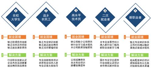 隨然集團(tuán)團(tuán)隊(duì)介紹