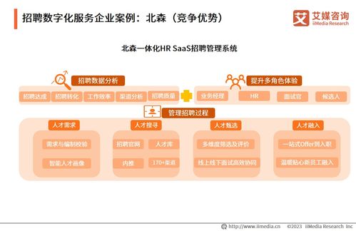 艾媒咨詢 2023年中國企業(yè)數(shù)字化轉(zhuǎn)型發(fā)展白皮書