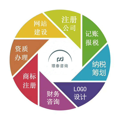 荊州璟泰企業(yè)管理咨詢
