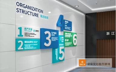 上街工廠文化墻展板設(shè)計制作-鄭州觀途